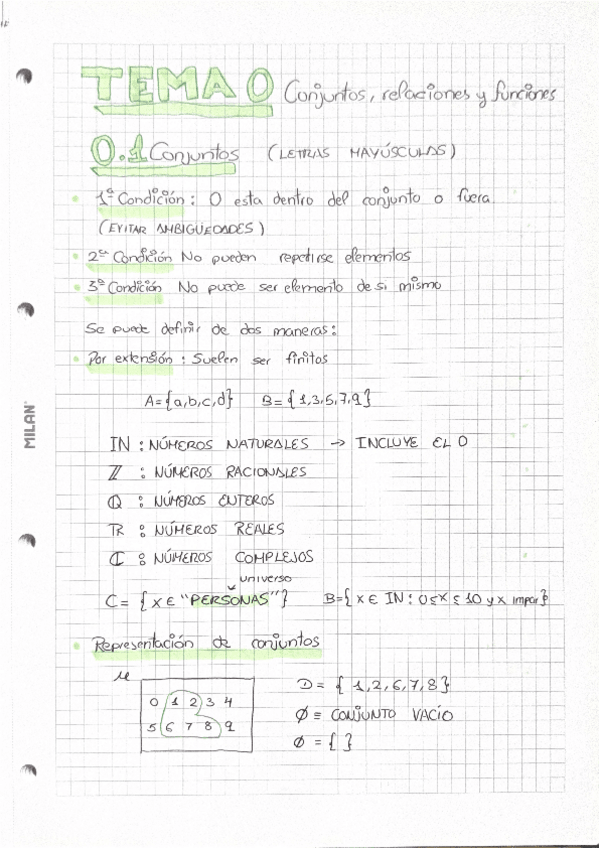 Miniatura del documento Tema-0--Conjuntos-relaciones-y-funciones.pdf
