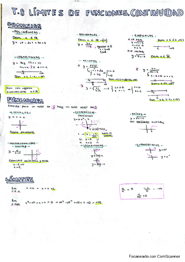 Miniatura del documento Apuntes-2bach-limites-de-funciones-y-continuidad.pdf