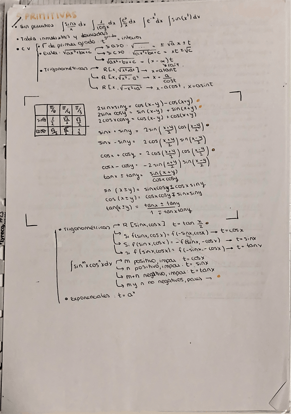 Miniatura del documento cdi2cuatri.pdf