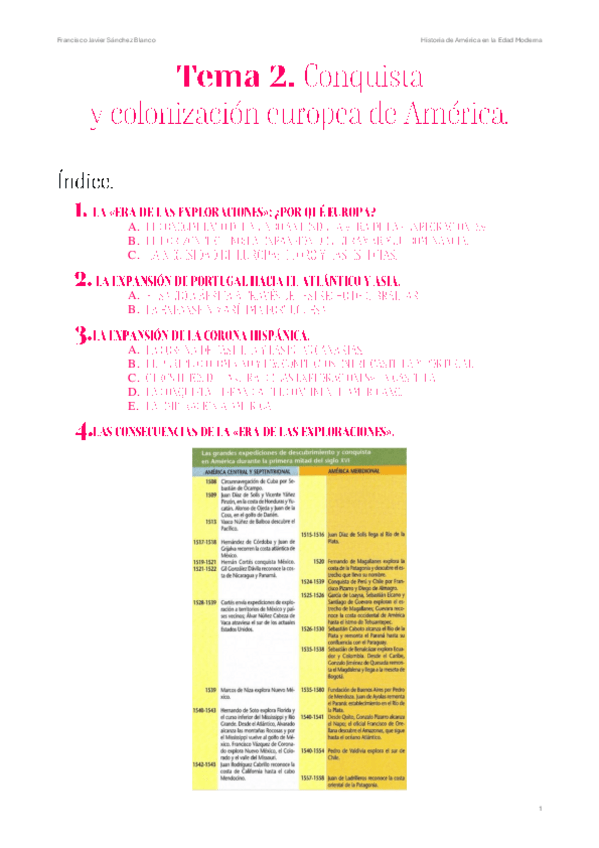 Miniatura del documento BLOQUE-2.-Parte-1.-La-colonizacion-y-conquista-del-Nuevo-Mundo.pdf