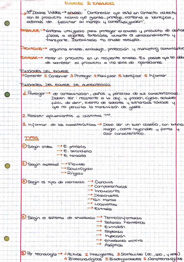 Miniatura del documento Envase y Embalaje.pdf
