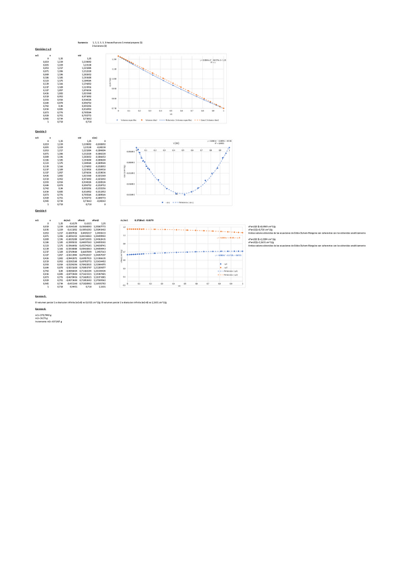 Miniatura del documento Practica-3-Termodinamica-Excel.pdf