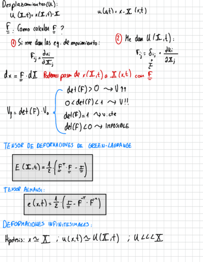 Miniatura del documento Formulario-de-toda-la-asignatura.pdf