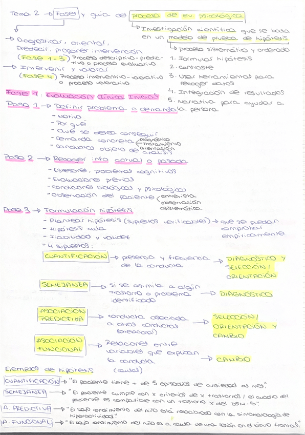 Miniatura del documento Tema-2.pdf