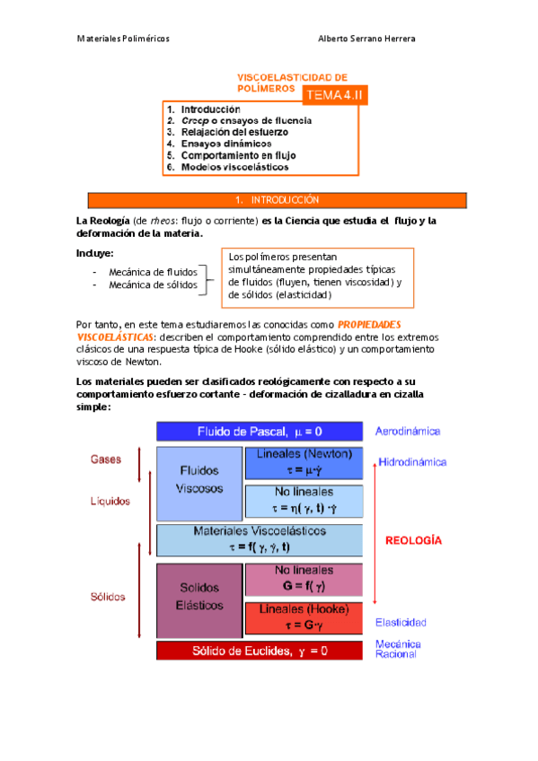 Miniatura del documento T4.2.Viscoelasticidad.pdf