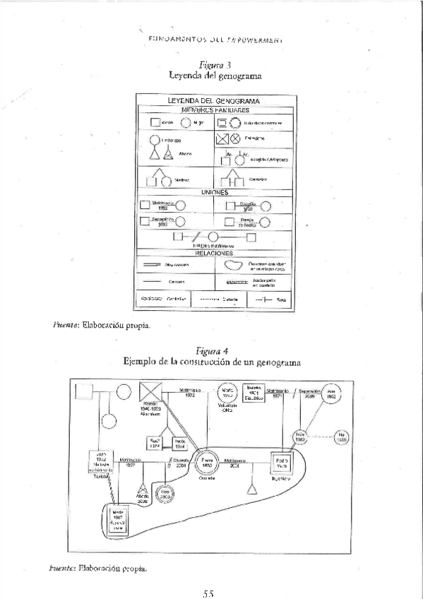 Miniatura del documento Ecomapa-Mapa-de-Red-y-Genograma.pdf