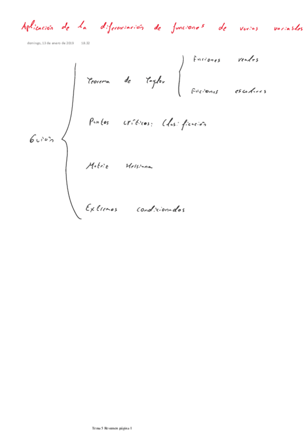 Miniatura del documento Tema 5 Resumen.pdf