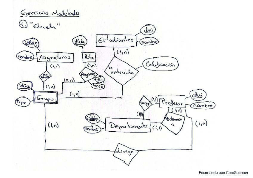 Miniatura del documento Ejercicio-Modelado-1.pdf