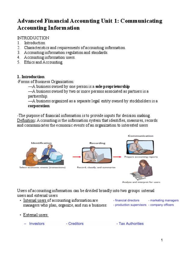 Miniatura del documento Advanced-Financial-Accounting-Unit-1-Notes.pdf