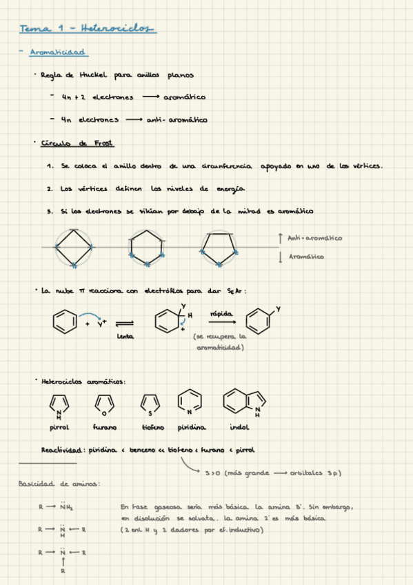 Miniatura del documento Apuntes-Heterociclos.pdf