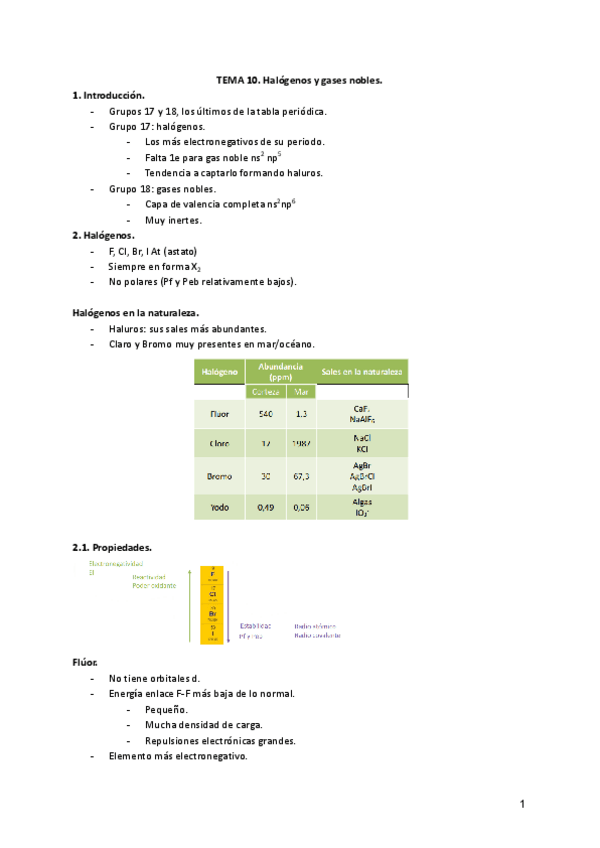Miniatura del documento TEMA-10-PCQ.pdf