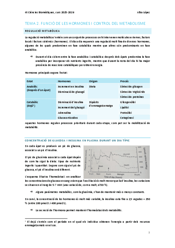 Miniatura del documento Tema-2.-Funcio-de-les-hormones-i-control-del-metabolisme.pdf