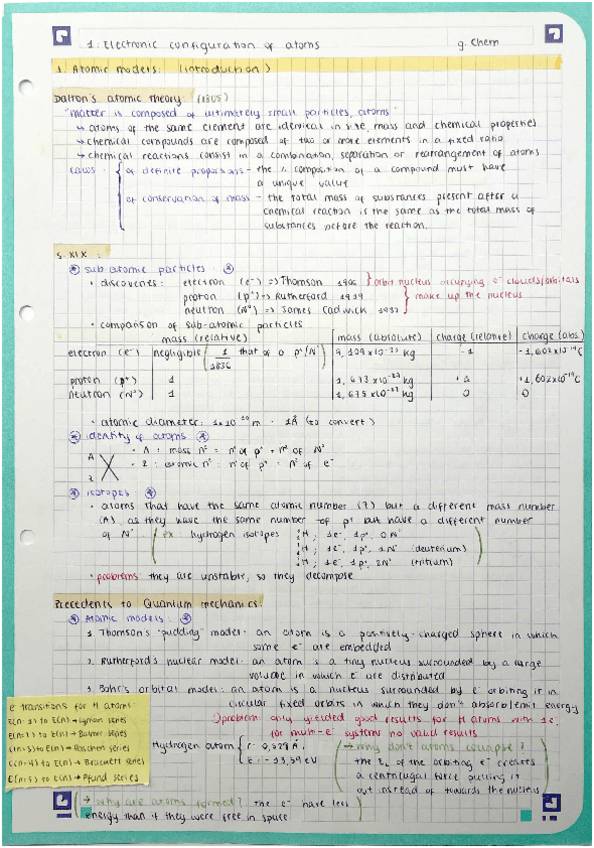Miniatura del documento L1-electronic-configuration-of-atoms.pdf