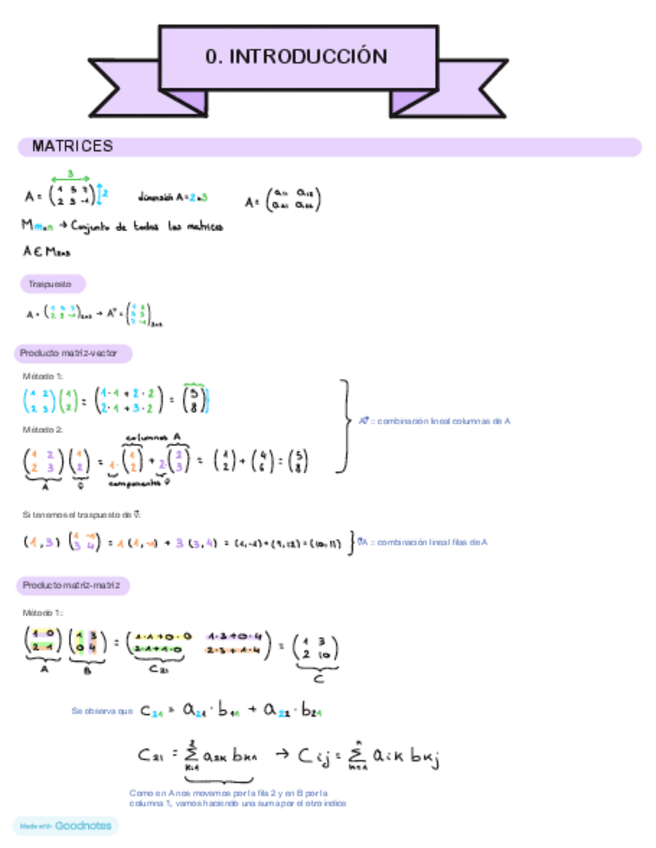 Miniatura del documento Introduccion-Algebra.pdf