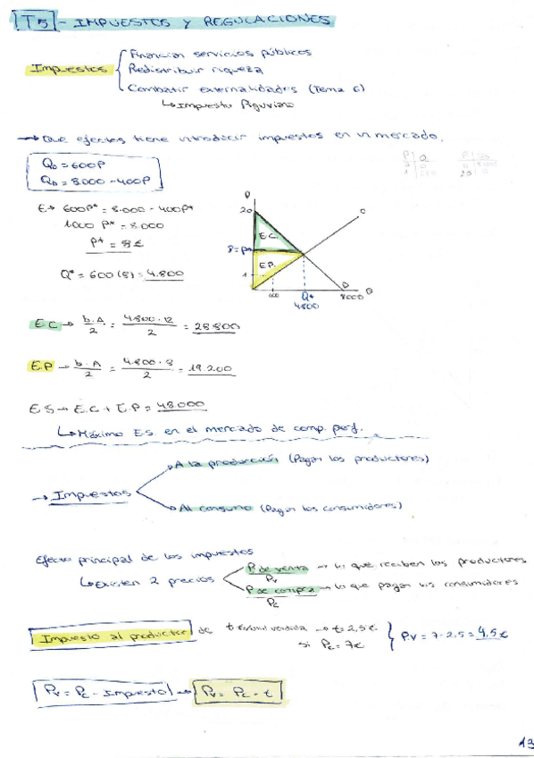 Miniatura del documento TEMA-5-Y-6.pdf