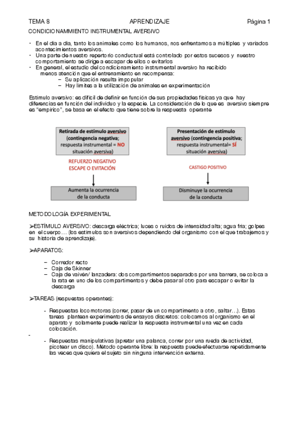 Miniatura del documento T8-APRENDIZAJE.pdf