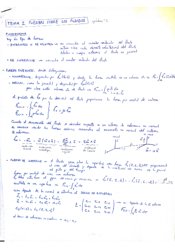 Miniatura del documento tema 2.pdf