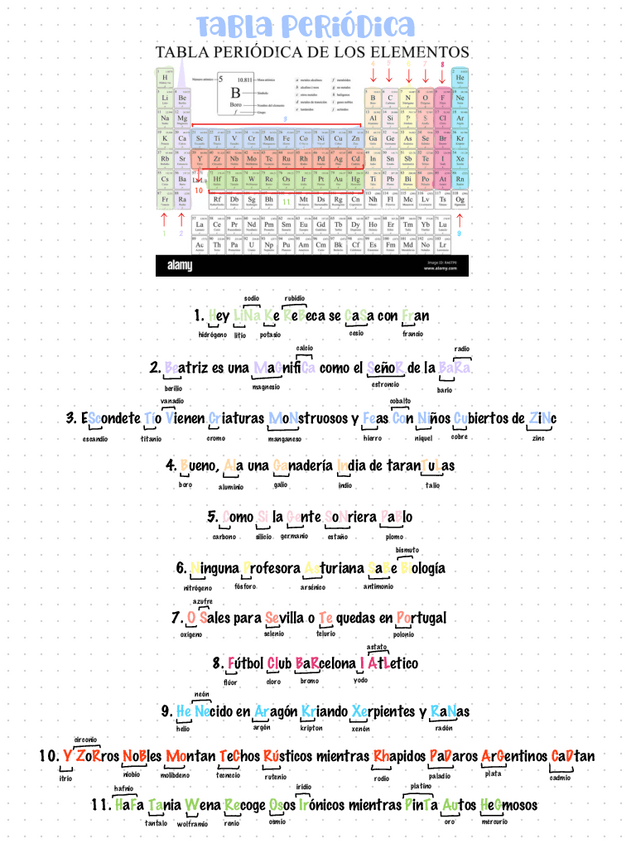 Miniatura del documento fyq.pdf