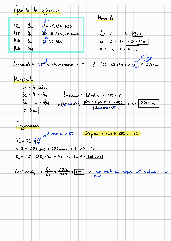 Miniatura del documento Apuntes-para-examen-TEMA-1-AC.pdf