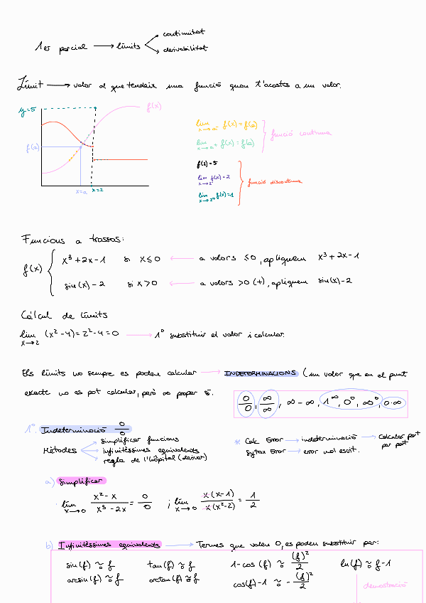 Miniatura del documento Limits.pdf