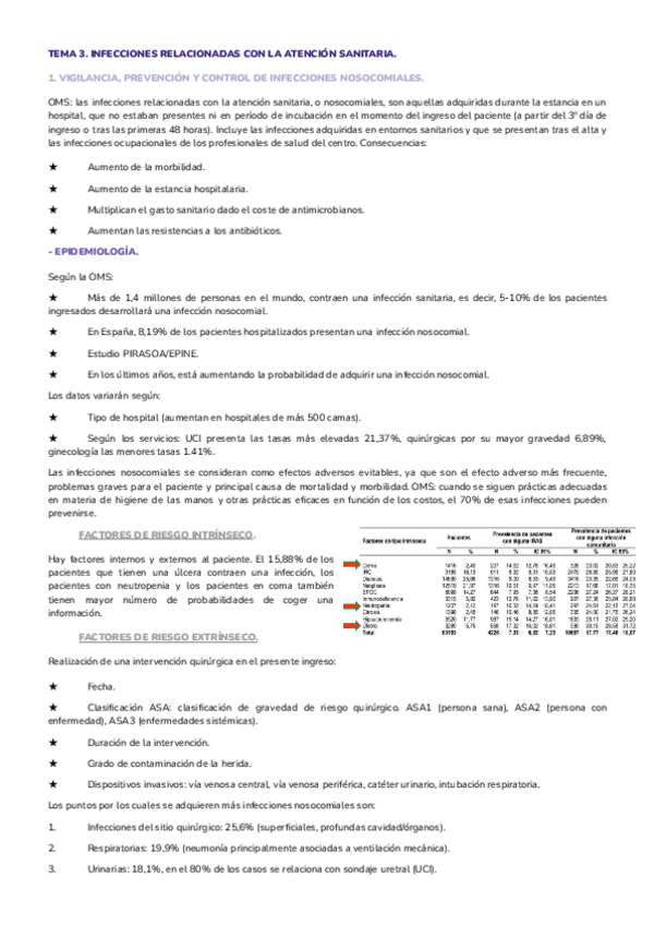 Miniatura del documento TEMA-3.-INFECCIONES-RELACIONADAS-CON-LA-ATENCION-SANITARIA..pdf