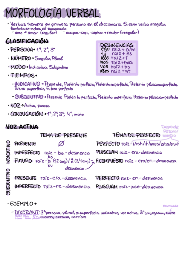 Miniatura del documento TEMA-1-1ra-2da-y-3ra-DECLINACION-MORFOLOGIA-VERBAL-PARISILABOS-E-IMPARISILABOS.pdf