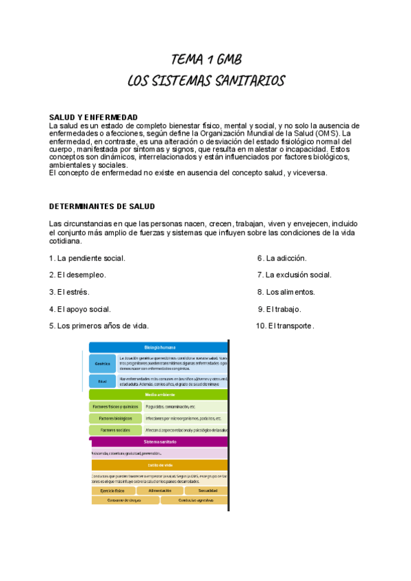 Miniatura del documento TEMA-1-GMB.pdf