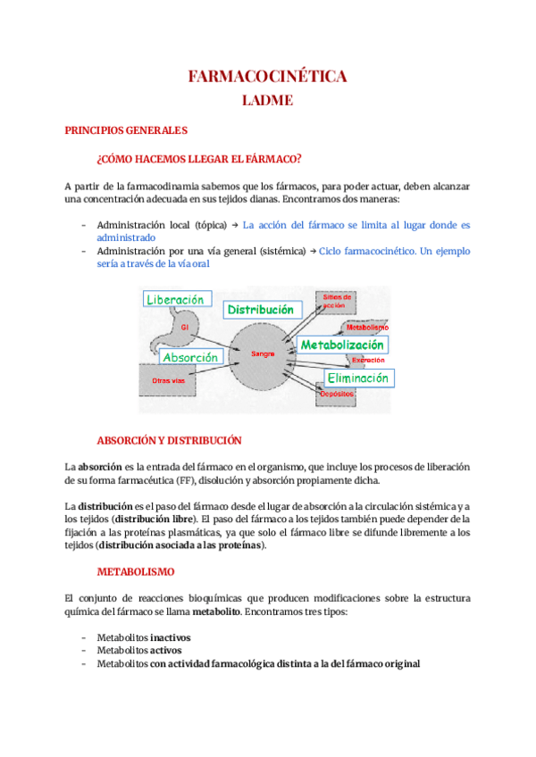 Miniatura del documento Tema-2-Psicofarma.pdf