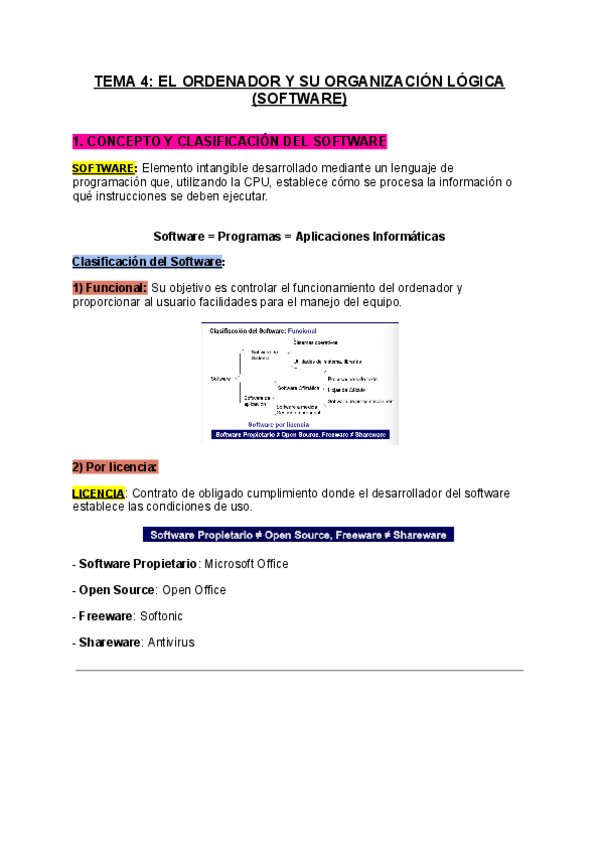 Miniatura del documento TEMA 4: ORDENADOR Y SU ORGANIZACIÓN LÓGICA (SOFTWARE).pdf