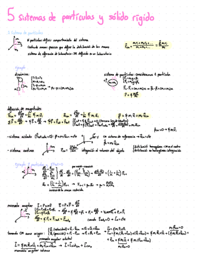 Miniatura del documento tema-5-sistemas-de-particulas-y-solido-rigido.pdf