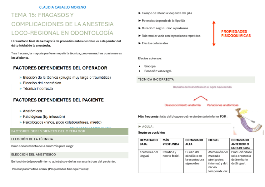 Miniatura del documento Tema-15-Fracasos-y-Complicaciones.pdf
