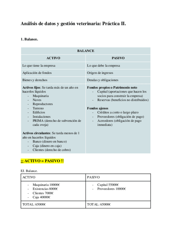 Miniatura del documento Analisis-practica-II.docx