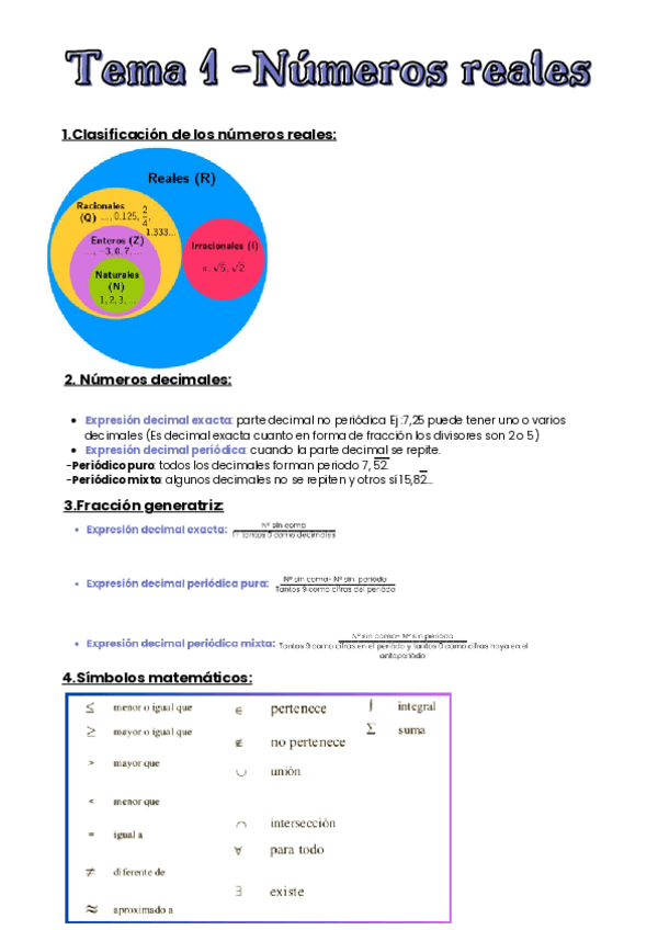 Miniatura del documento Libro-Resumen-Matematicas-primero-de-Bachillerato-ciencias.pdf