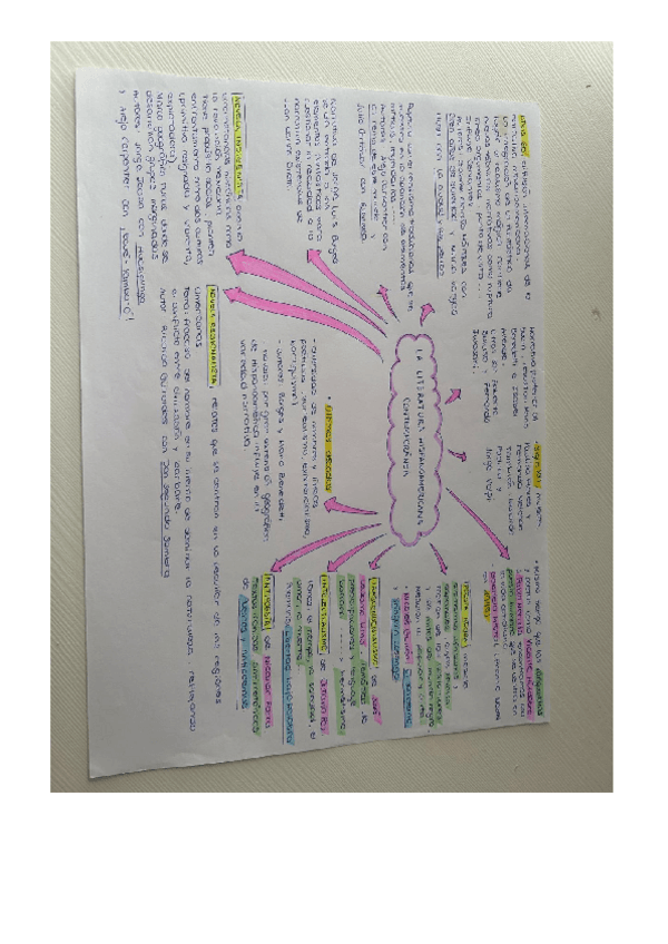 Miniatura del documento LITERATURA-HISPANOAMERICANA-CONTEMPORANEA.pdf