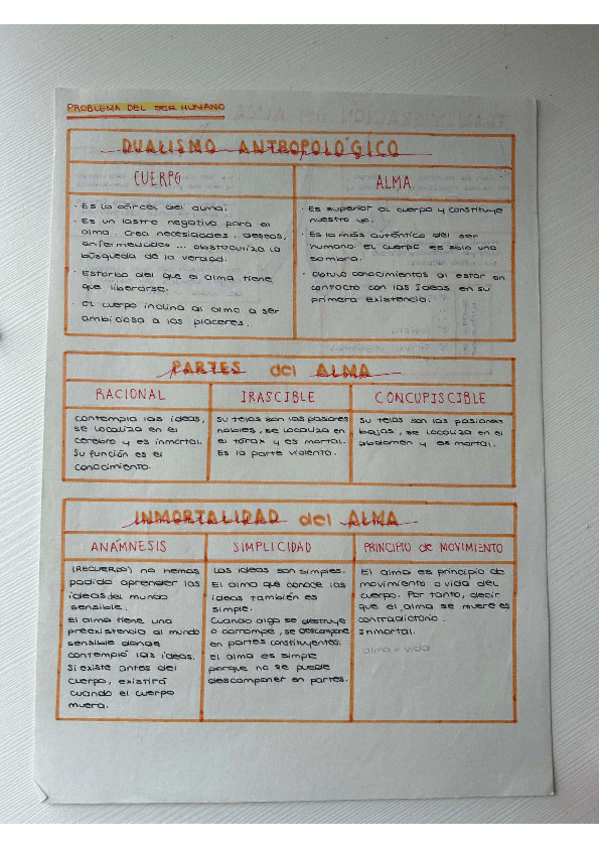 Miniatura del documento PLATON-PROBELMA-SER-HUMANO.pdf