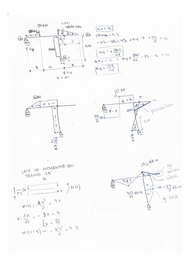 Miniatura del documento segundo-ej-bien-hecho.pdf