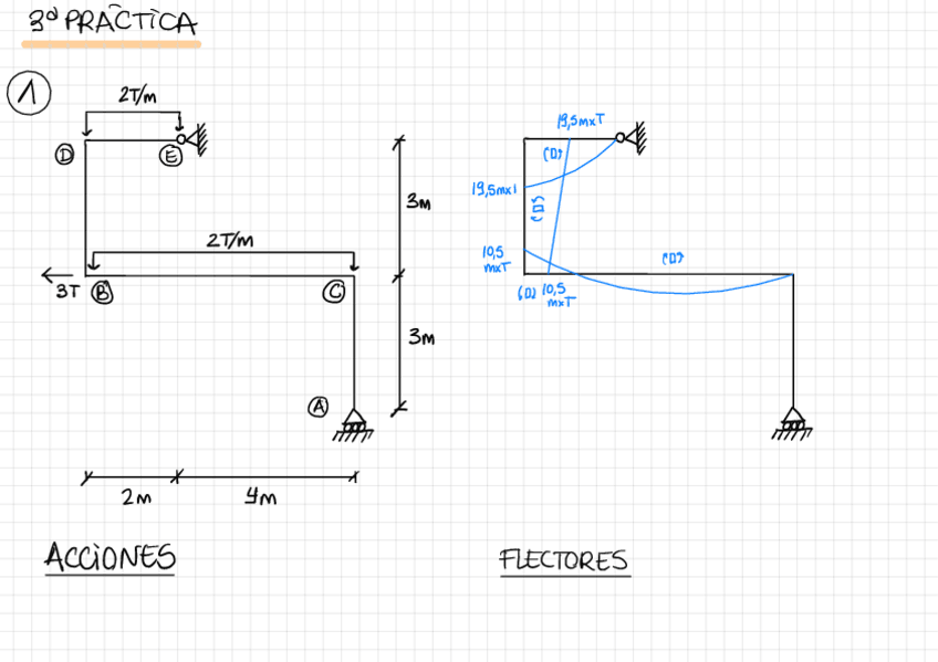 Miniatura del documento 3RA-PRACTICA-ESTRUCTURAS-I.pdf