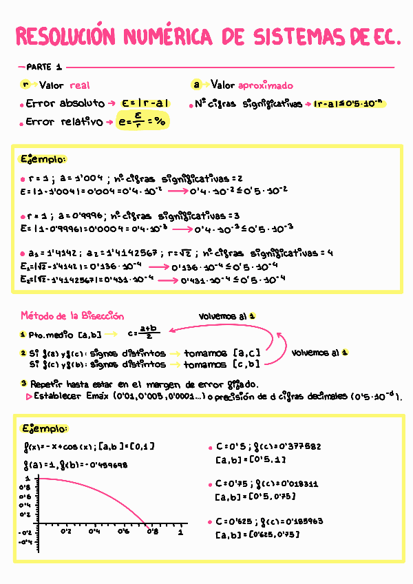 Miniatura del documento Tema-1-Resolucion-Numerica-de-Sistemas-de-Ecuaciones.pdf