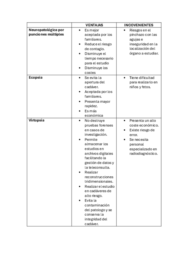 Miniatura del documento necropsia.pdf
