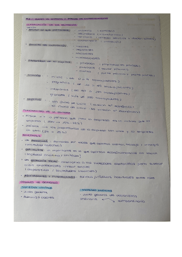 Miniatura del documento 2.-CLASES-DE-EMPRESA-Y-FORAS-DE-EMPRENDIMIENTO.pdf