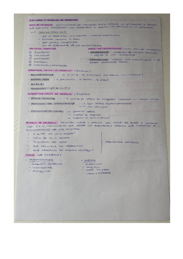 Miniatura del documento 4.-IDEA-Y-MODELOS-DE-NEGOCIO.pdf
