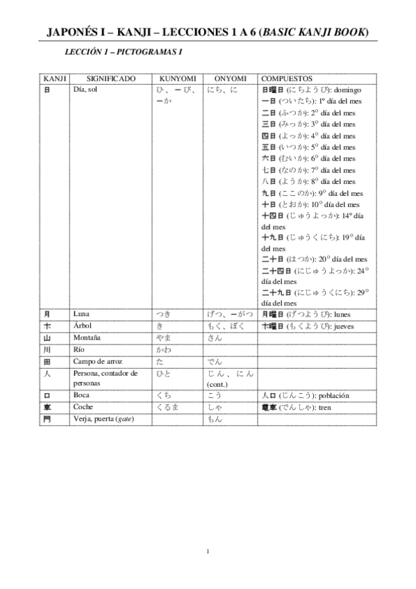Miniatura del documento Kanji japonés 1.pdf