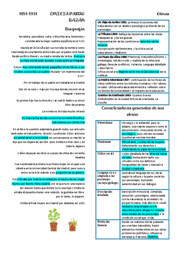 Miniatura del documento Emilia-Pardo-Bazan.pdf