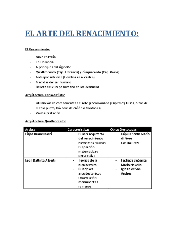 Miniatura del documento EL-ARTE-DEL-RENACIMIENTO.pdf