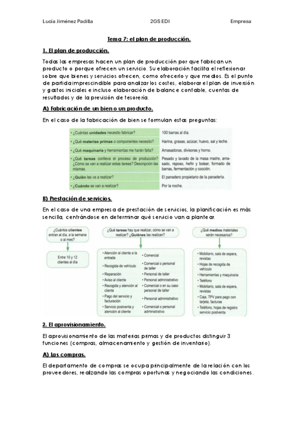 Miniatura del documento Tema-7-empresa.pdf