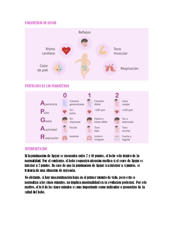 Miniatura del documento PARAMETROS-DE-APGAR.pdf