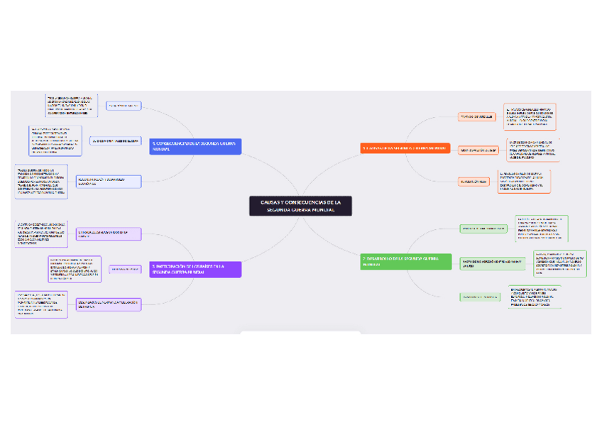 Miniatura del documento segunda-guerra-mundial.pdf