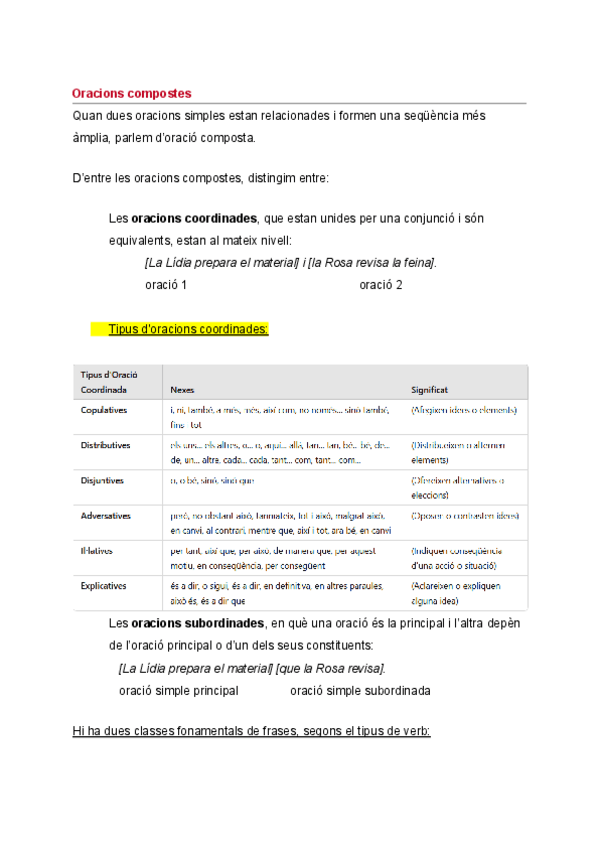 Miniatura del documento ORACIONS-COMPOSTES.pdf