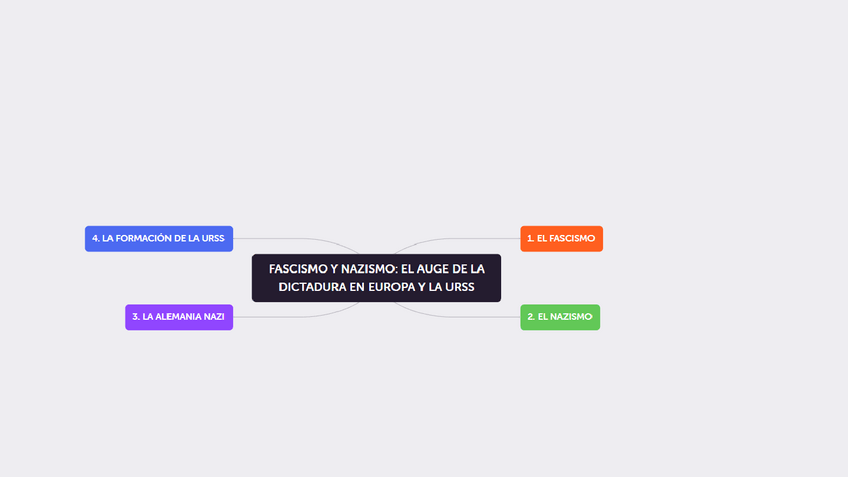 Miniatura del documento nacismo-fascismo-y-formacion-de-la-URSS.pdf