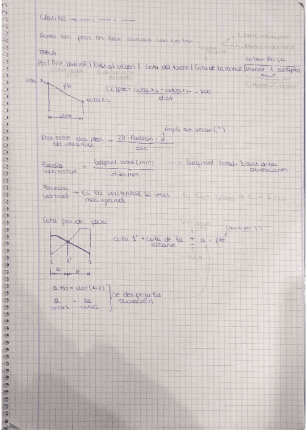 Miniatura del documento Dibujo.pdf